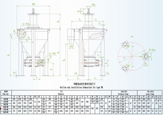 G4250/GZ4250 automatische Dubbele Kolom Diamond Wire Saw Machine Horizontal